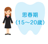 思春期（15～20歳）