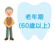 老年期（60歳以上）